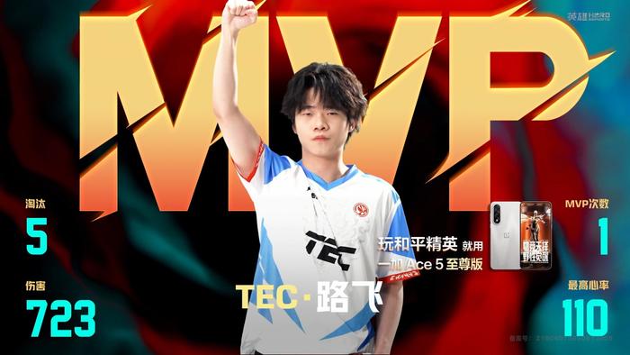 TEC路飞获本赛季首个单局MVP